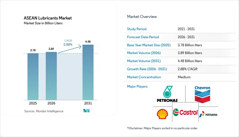 ASEAN Lubricants - Market - IMG1