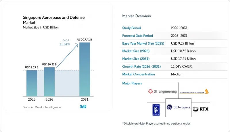 Singapore Aerospace And Defense - Market - IMG1