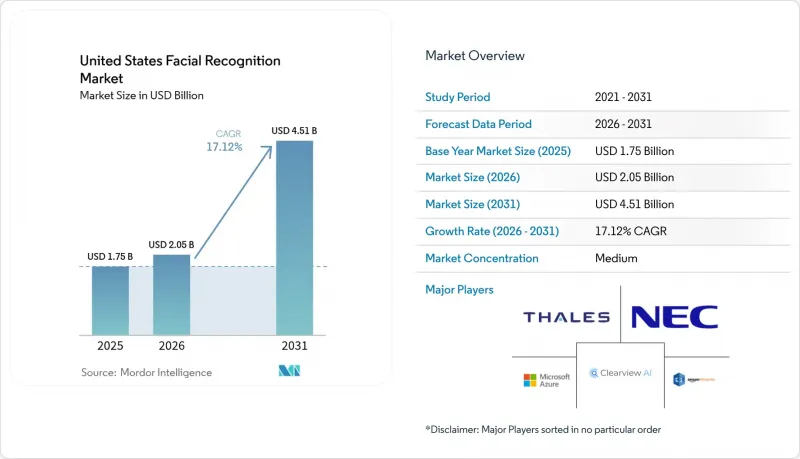 United States Facial Recognition - Market - IMG1