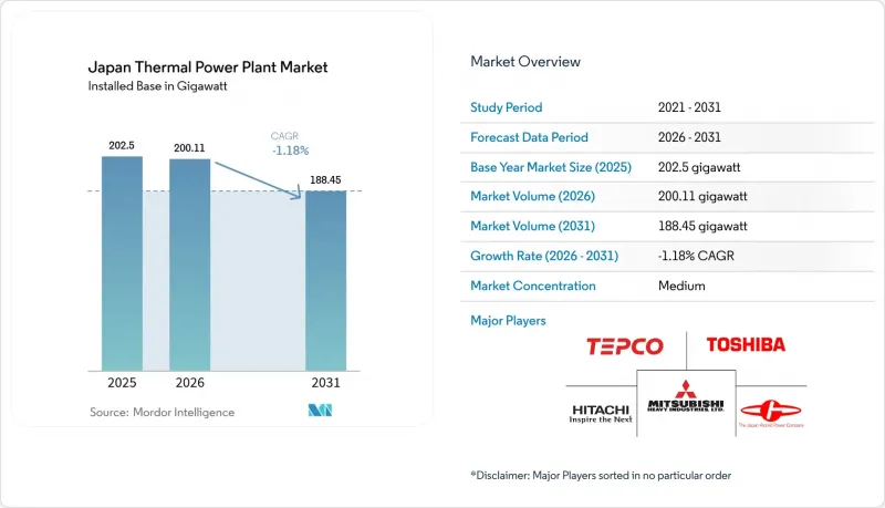 Japan Thermal Power Plant - Market - IMG1