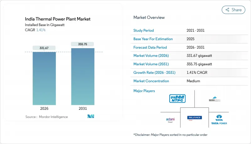 India Thermal Power Plant - Market - IMG1