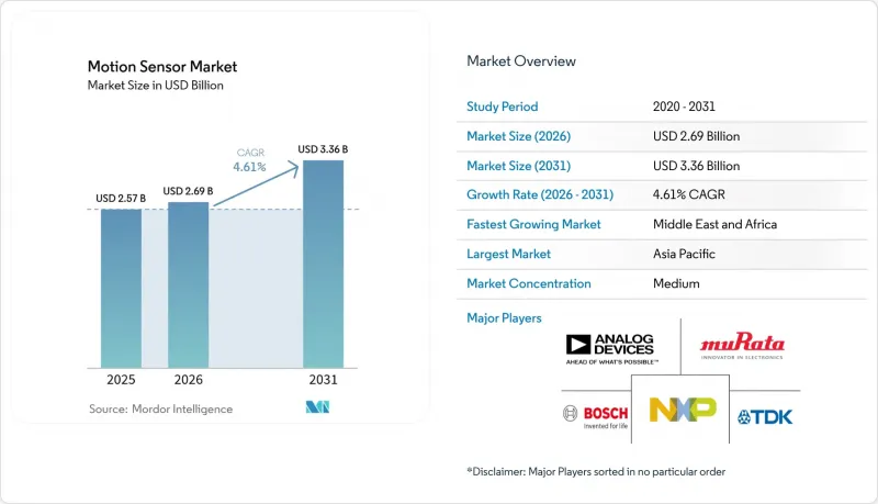 Motion Sensor - Market - IMG1