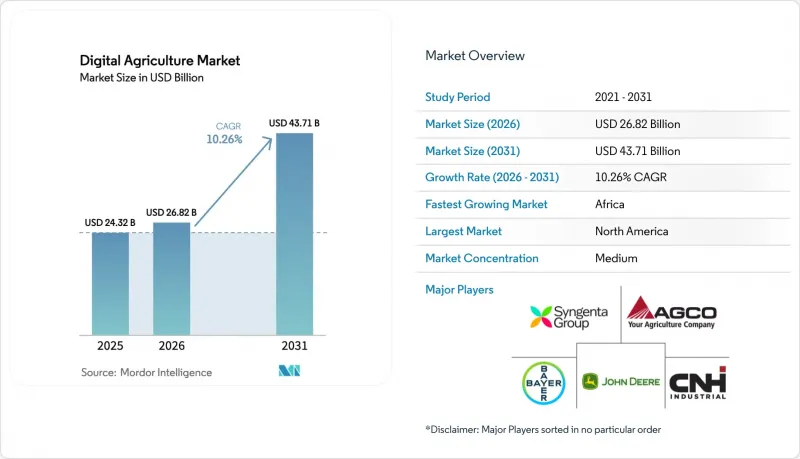 Digital Agriculture - Market - IMG1