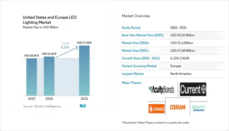 United States And Europe LED Lighting - Market - IMG1