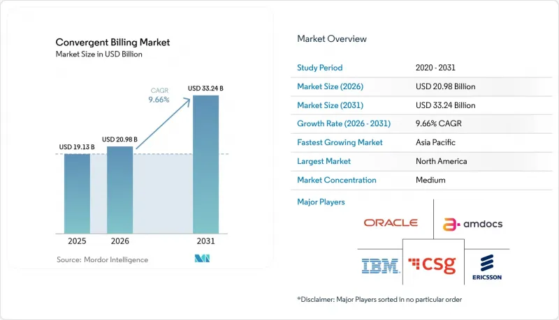 Convergent Billing - Market - IMG1