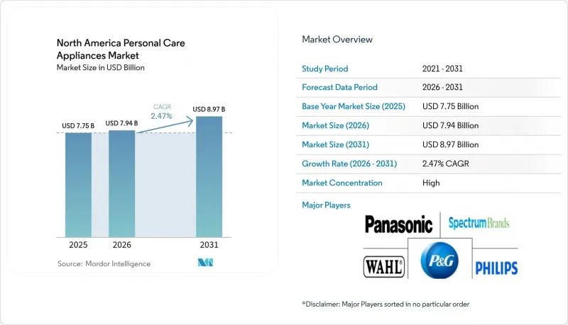 North America Personal Care Appliances - Market - IMG1