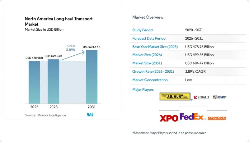 North America Long-haul Transport - Market - IMG1