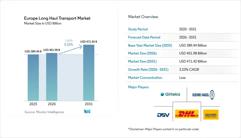 Europe Long Haul Transport - Market - IMG1