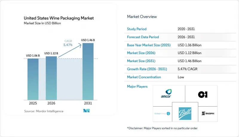 United States Wine Packaging - Market - IMG1