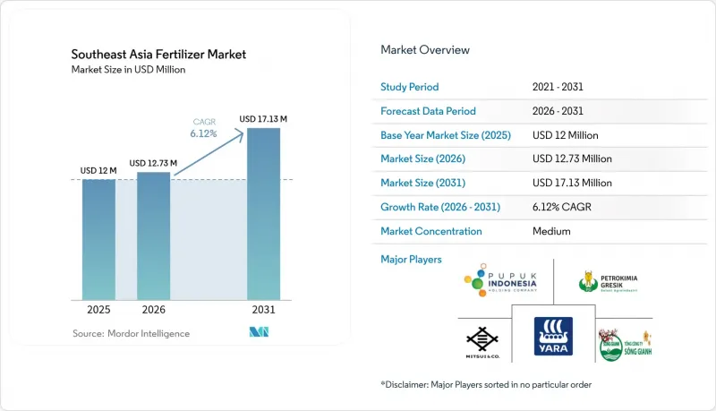 Southeast Asia Fertilizer - Market - IMG1