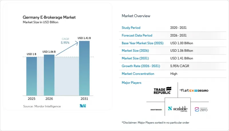 Germany E-Brokerage - Market - IMG1