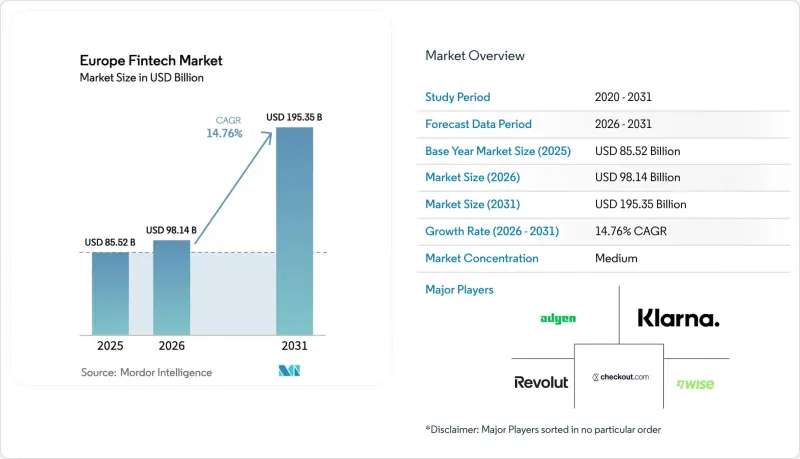 Europe Fintech - Market - IMG1