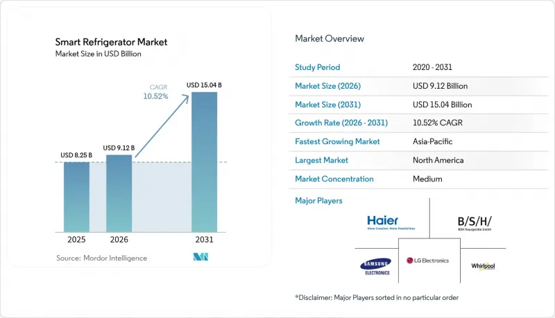 Smart Refrigerator - Market - IMG1