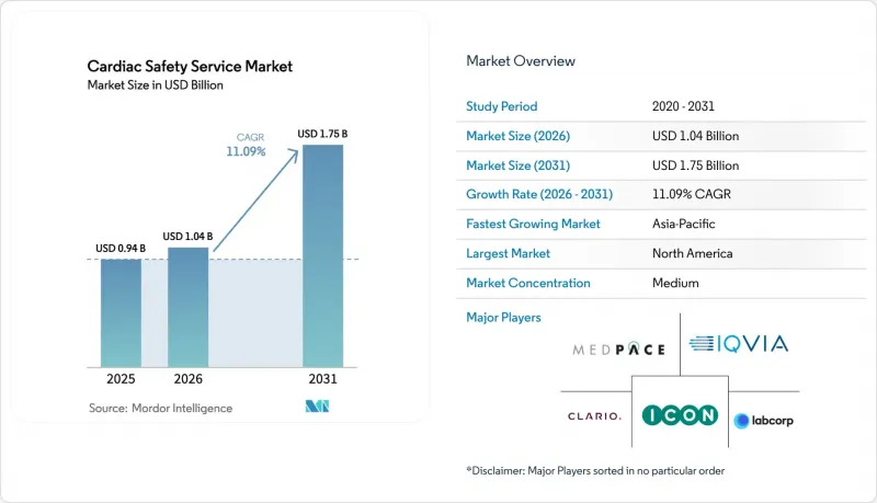 Cardiac Safety Service - Market - IMG1