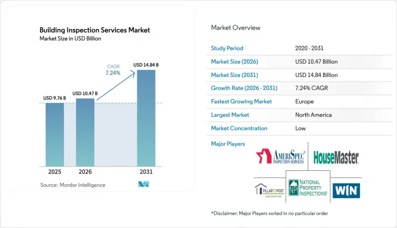 Building Inspection Services - Market - IMG1