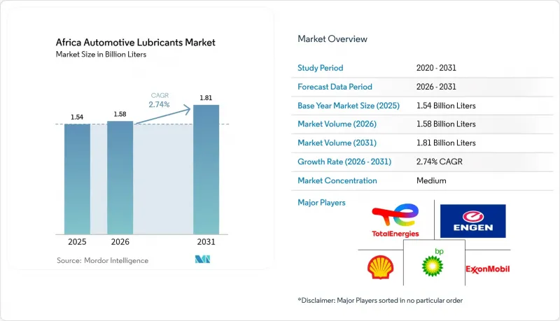 Africa Automotive Lubricants - Market - IMG1