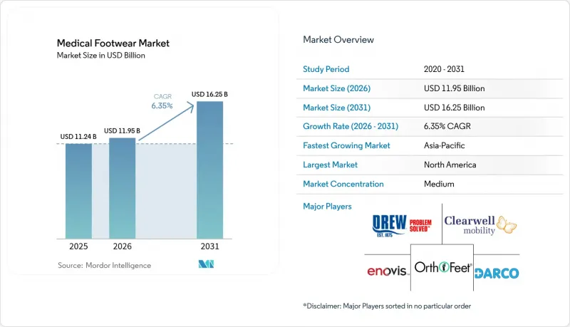 Medical Footwear - Market - IMG1