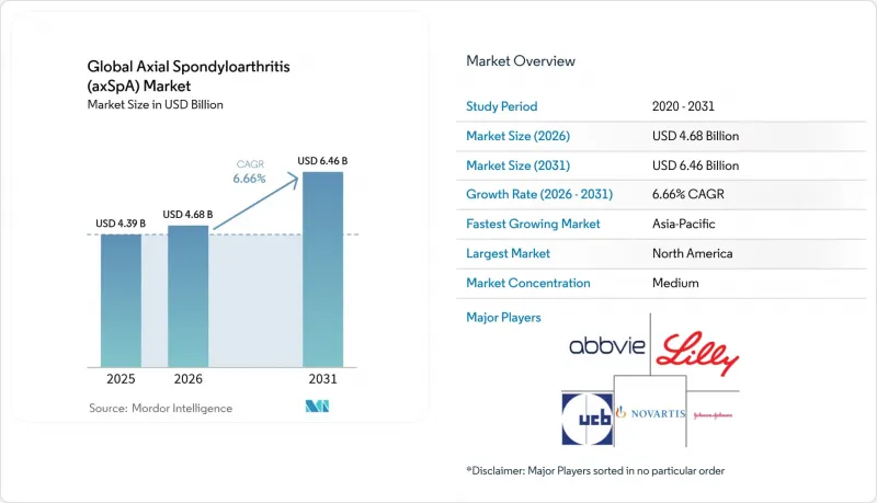 Global Axial Spondyloarthritis (axSpA) - Market - IMG1