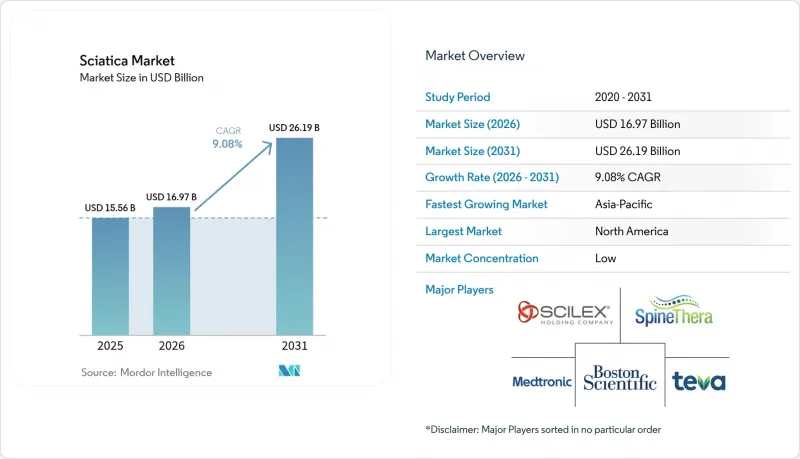 Sciatica - Market - IMG1