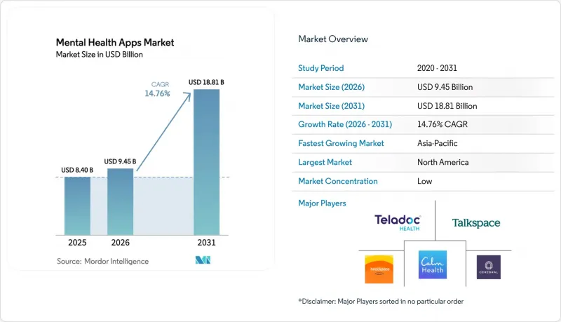 Mental Health Apps - Market - IMG1