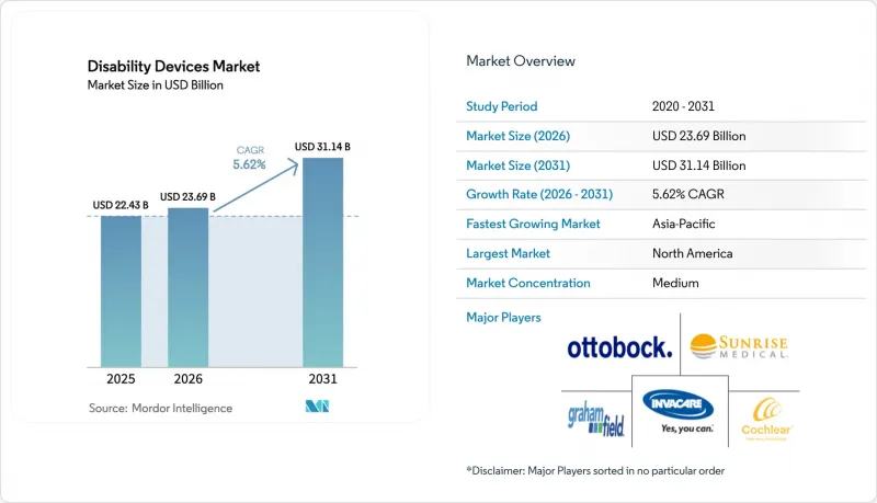 Disability Devices - Market - IMG1
