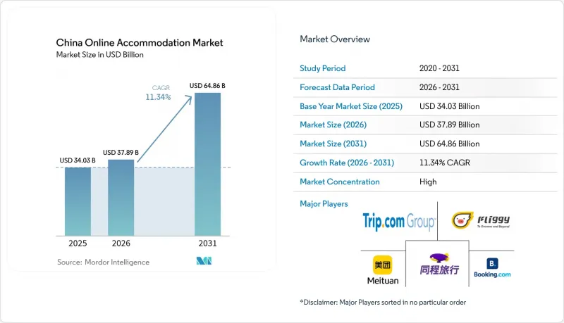 China Online Accommodation - Market - IMG1