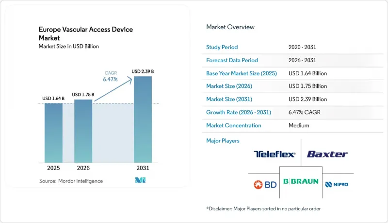 Europe Vascular Access Device - Market - IMG1