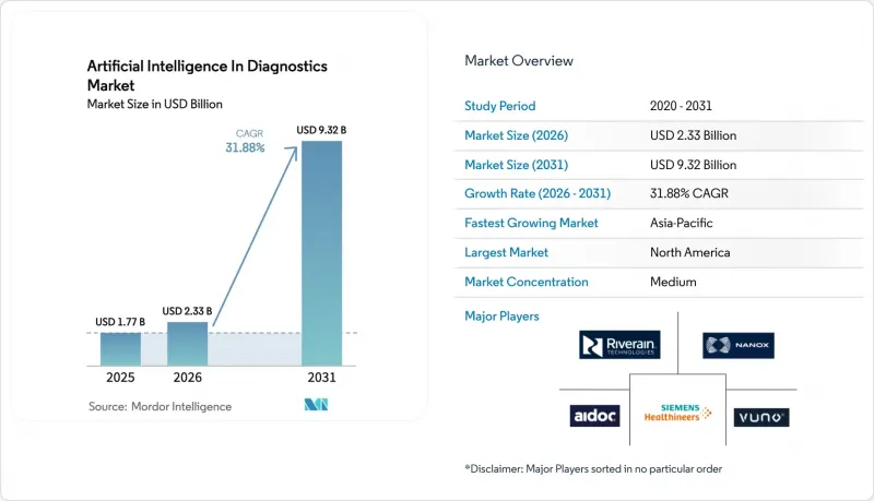 Artificial Intelligence In Diagnostics - Market - IMG1
