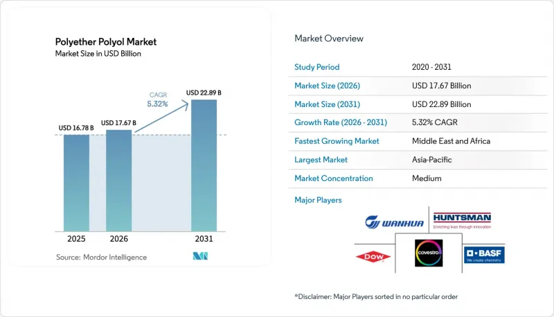 Polyether Polyol - Market - IMG1