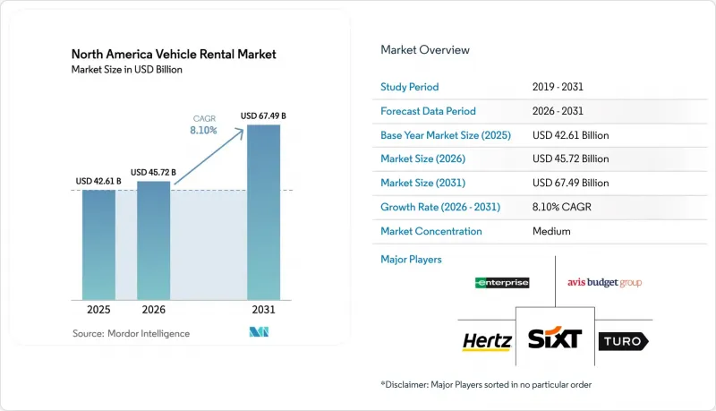 North America Vehicle Rental - Market - IMG1