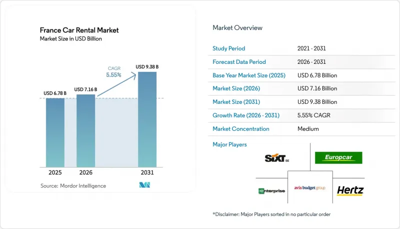 France Car Rental - Market - IMG1