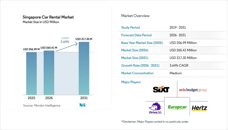 Singapore Car Rental - Market - IMG1