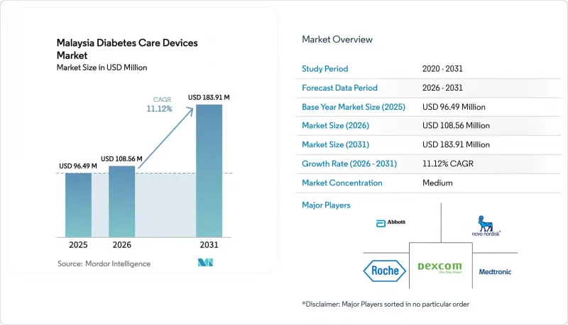 Malaysia Diabetes Care Devices - Market - IMG1