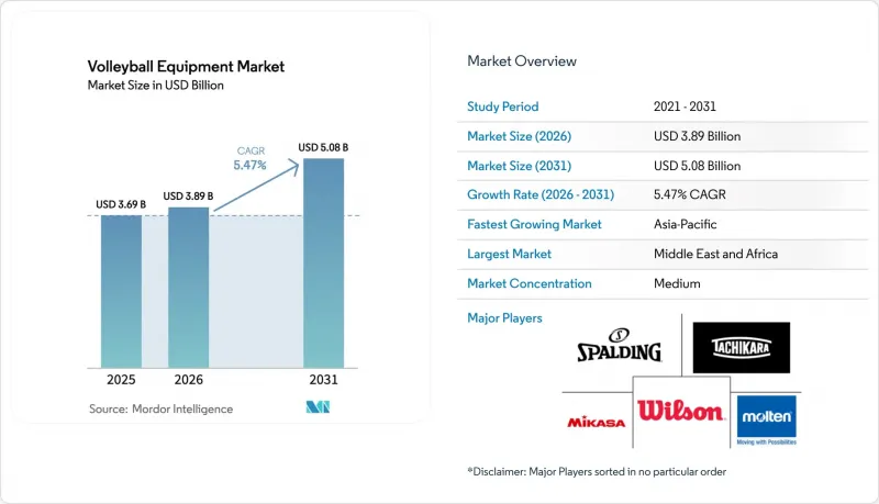 Volleyball Equipment - Market - IMG1