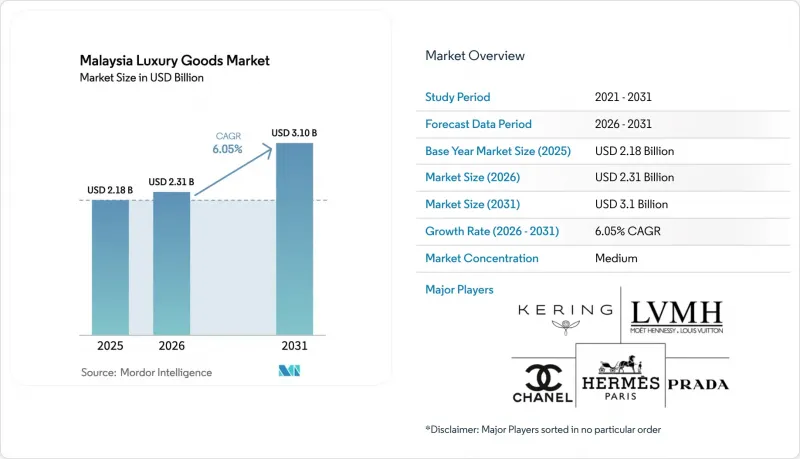 Malaysia Luxury Goods - Market - IMG1