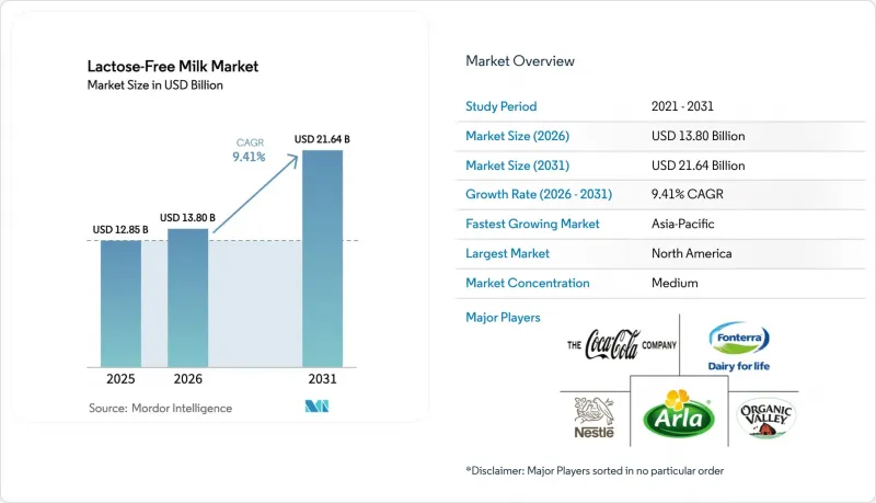 Lactose-Free Milk - Market - IMG1