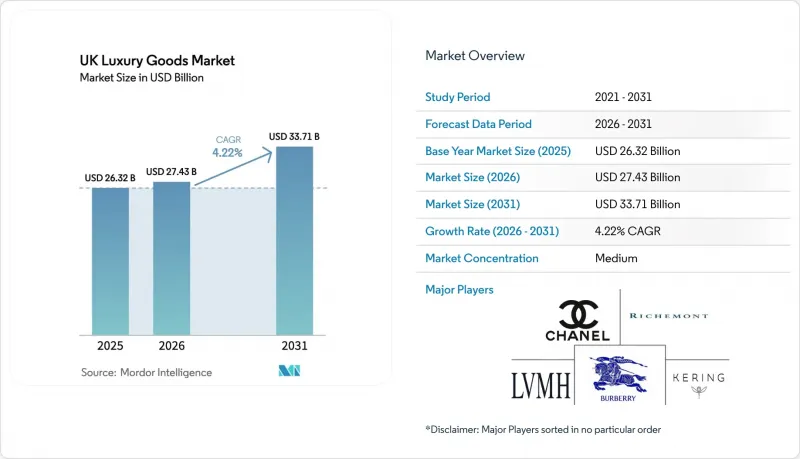 UK Luxury Goods - Market - IMG1