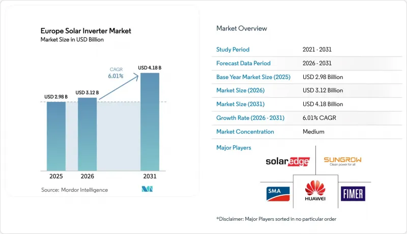 Europe Solar Inverter - Market - IMG1