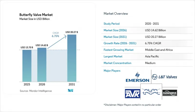 Butterfly Valve - Market - IMG1