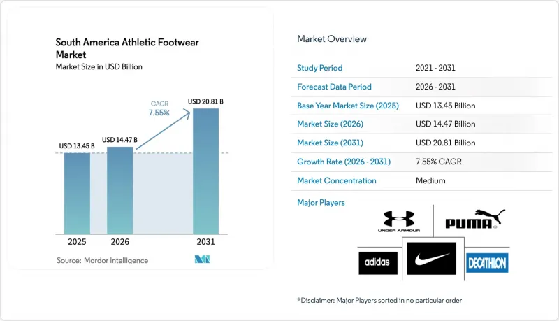 South America Athletic Footwear - Market - IMG1