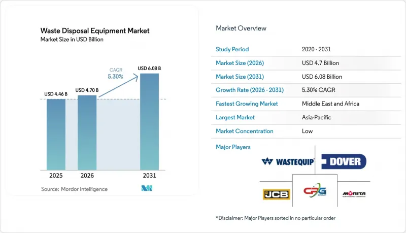 Waste Disposal Equipment - Market - IMG1