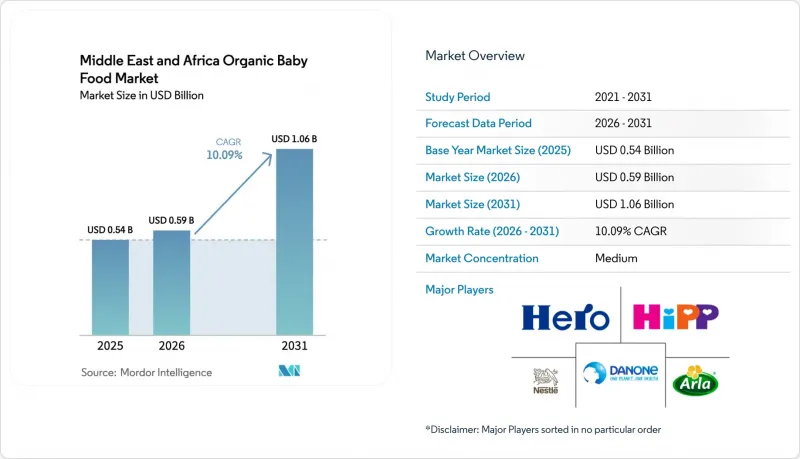 Middle East & Africa Organic Baby Food - Market - IMG1