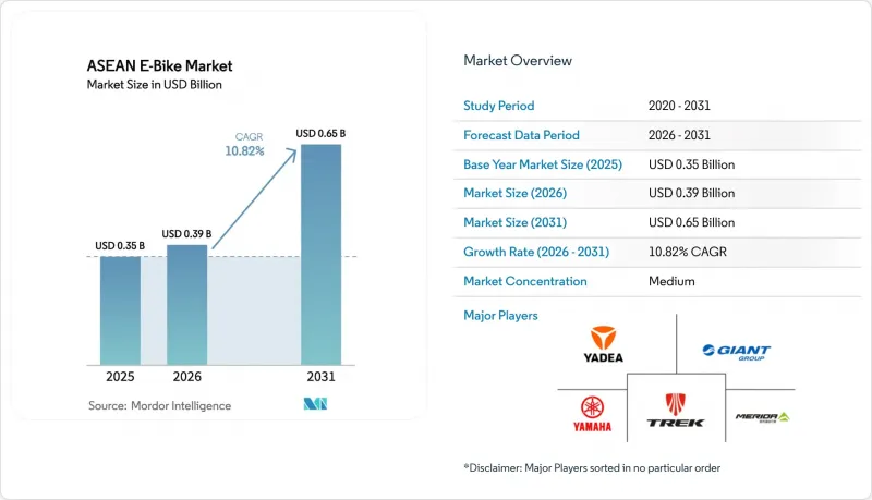 ASEAN E-Bike - Market - IMG1