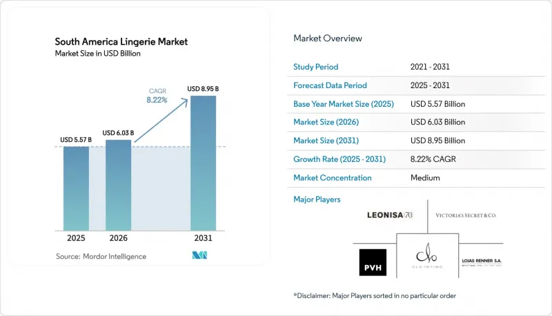 South America Lingerie - Market - IMG1