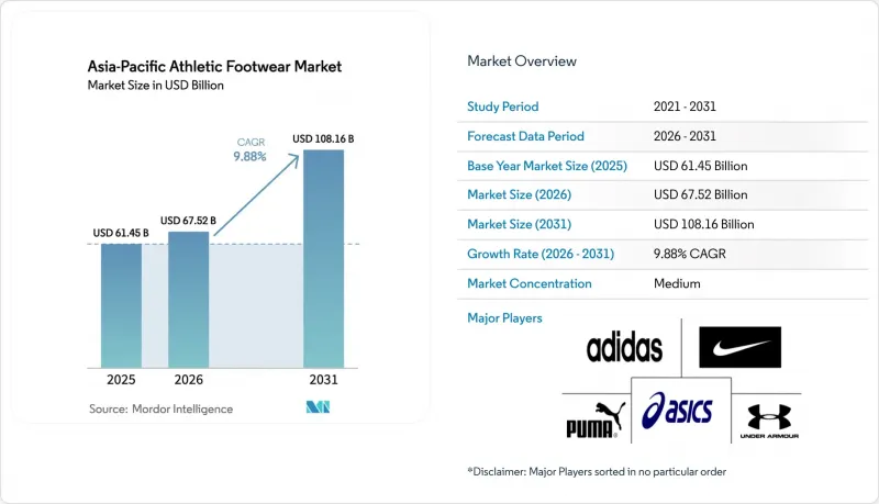 Asia-Pacific Athletic Footwear - Market - IMG1