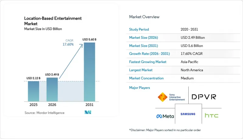 Location-Based Entertainment - Market - IMG1