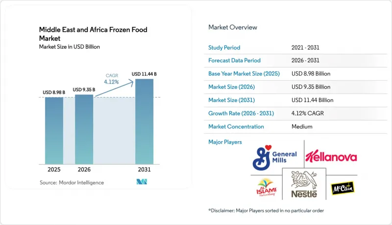 Middle East And Africa Frozen Food - Market - IMG1