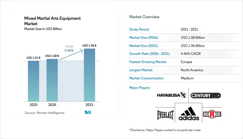 Mixed Martial Arts Equipment - Market - IMG1