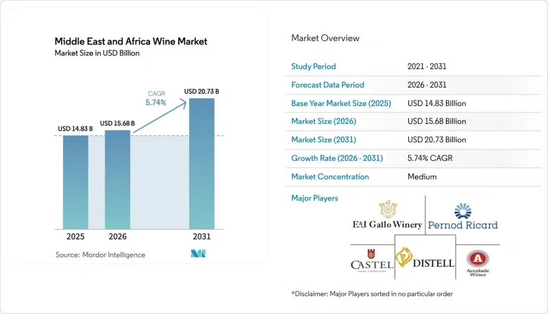Middle East And Africa Wine - Market - IMG1