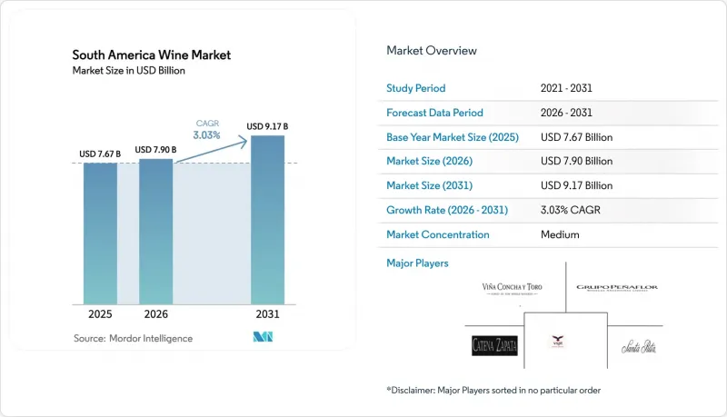 South America Wine - Market - IMG1